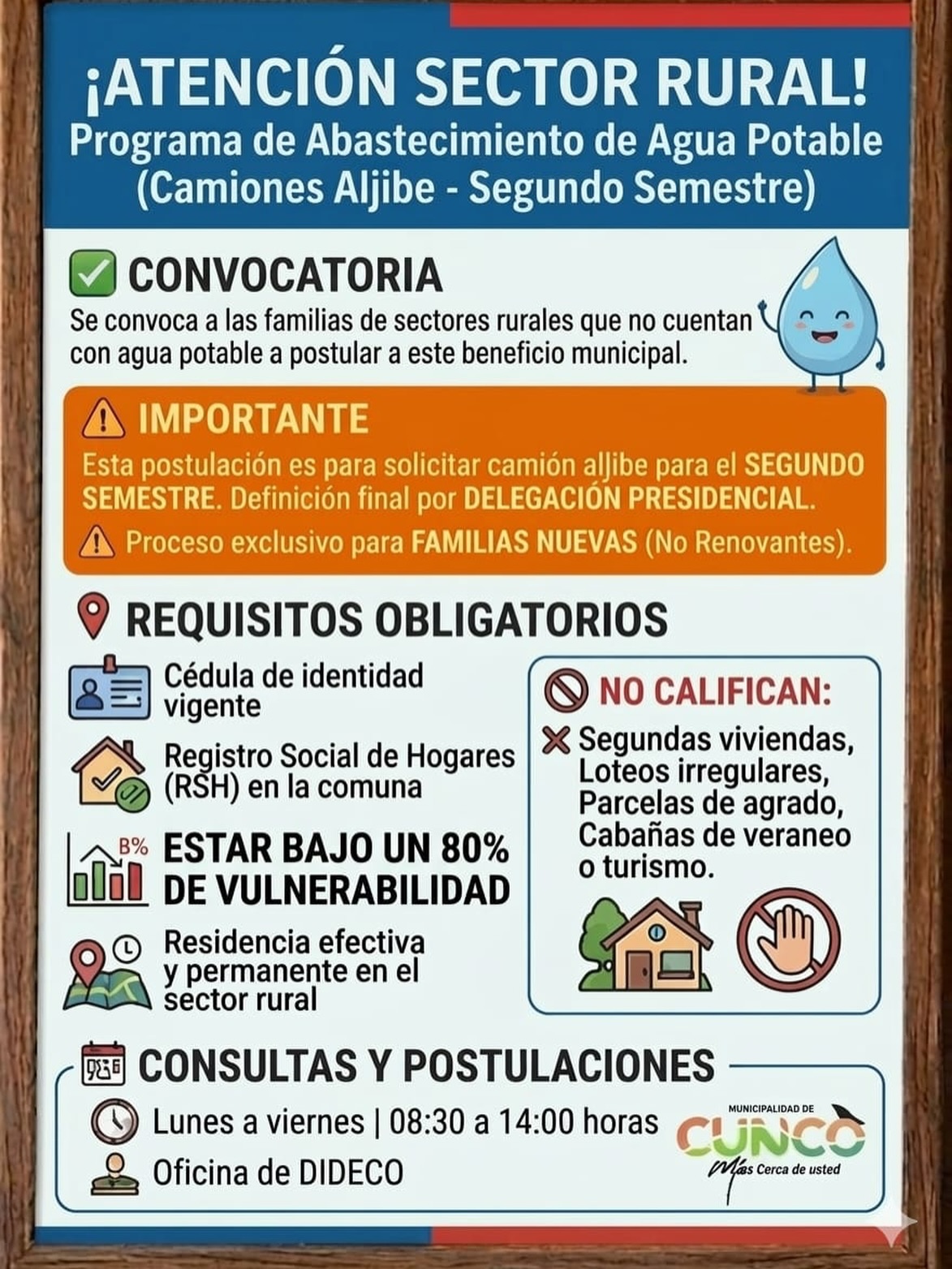 Programa de Abastecimiento de Agua Potable en Cunco