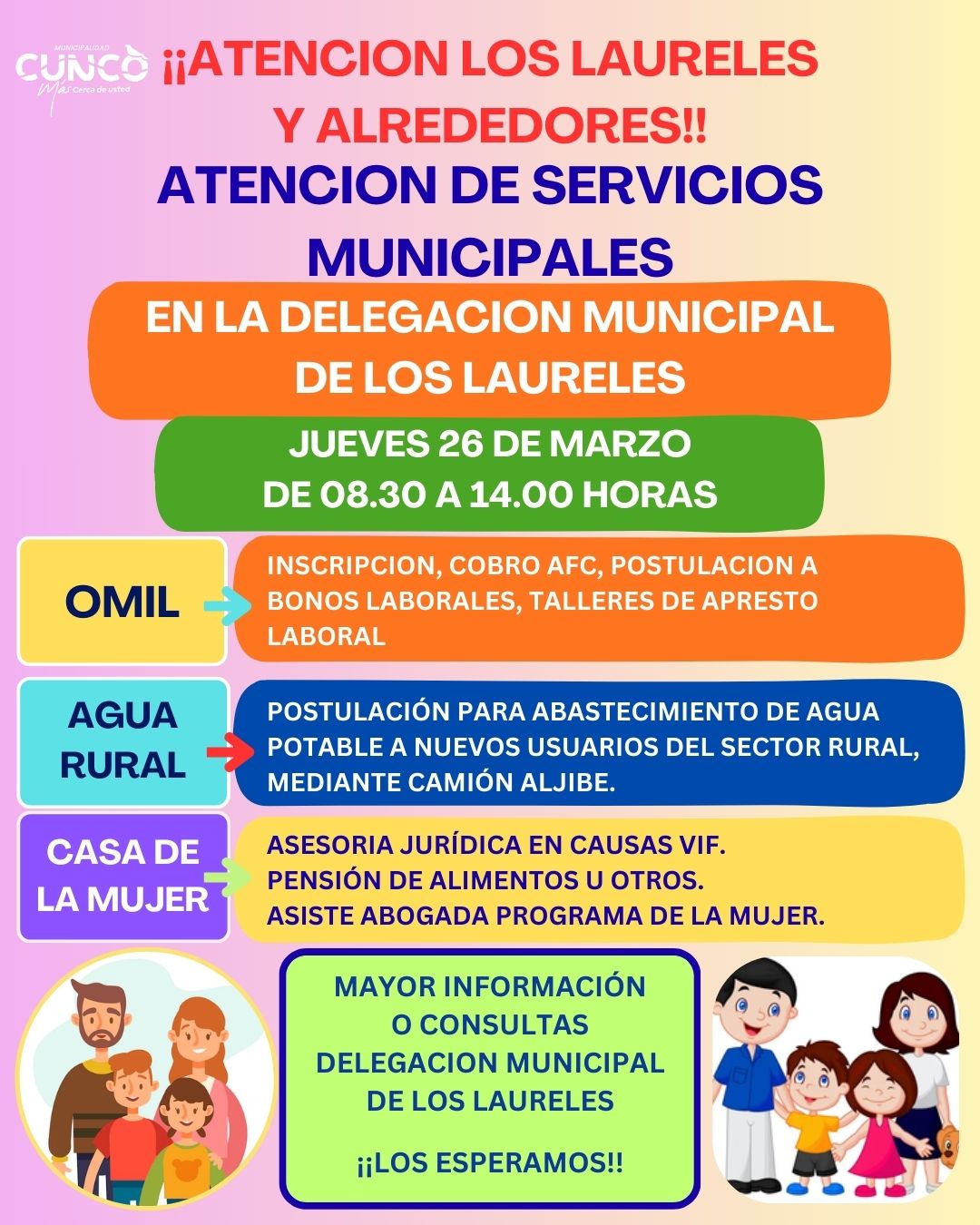 Seminario sobre Síndromes Genéticos en Cunco